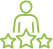 Shopify Pro Designer